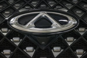 Forbes назвал топ-10 крупнейших иностранных компаний, оставшихся в России, – их выручка за год выросла на 39%